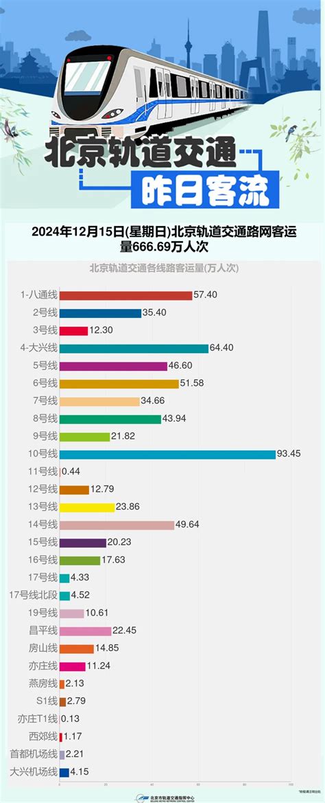 7月23號|7月23號